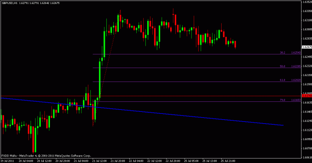 Click to Enlarge

Name: gbp.usd.gif
Size: 12 KB