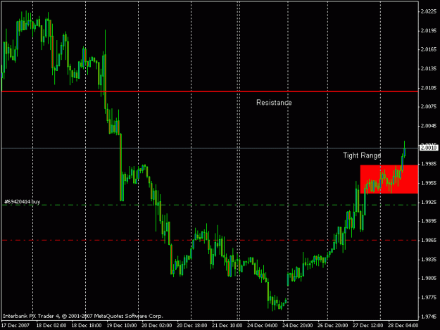 Click to Enlarge

Name: GBPUSD_h2.gif
Size: 15 KB
