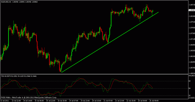 Click to Enlarge

Name: aud.usd.gif
Size: 16 KB