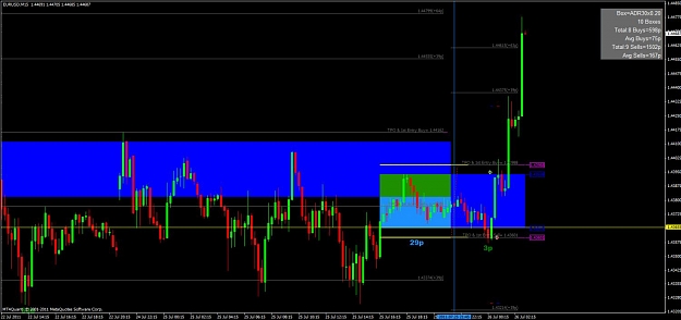 Click to Enlarge

Name: eurusd_m15_2011_07_25_8pm_pst.jpg
Size: 86 KB