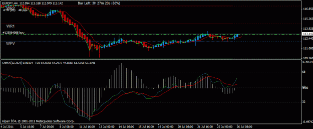 Click to Enlarge

Name: eurjpy july 26.gif
Size: 18 KB