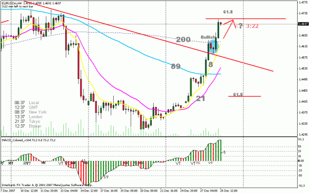 Click to Enlarge

Name: eurusd.gif
Size: 23 KB