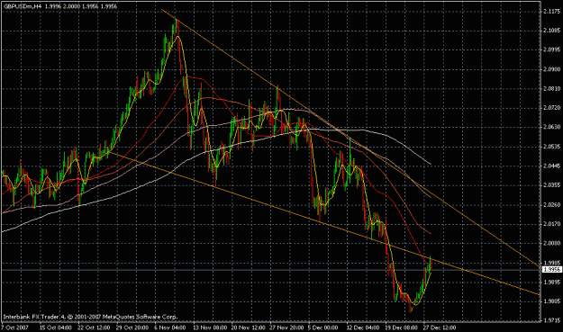 Click to Enlarge

Name: gbp ku.gif
Size: 26 KB
