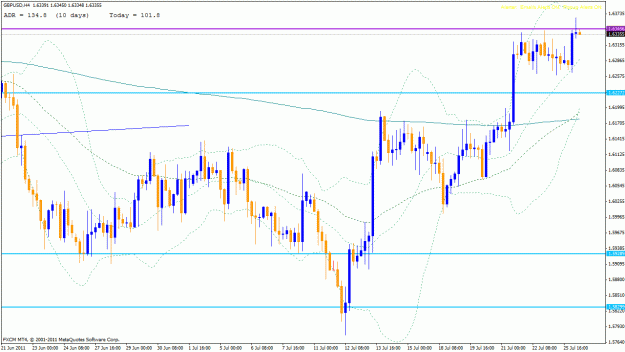 Click to Enlarge

Name: gbpusd4h.gif
Size: 31 KB