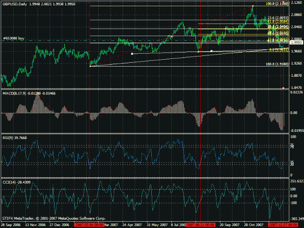 Click to Enlarge

Name: gbpusd.gif
Size: 35 KB