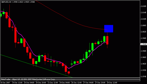Click to Enlarge

Name: gbpusd.gif
Size: 9 KB