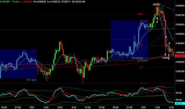 Click to Enlarge

Name: EURGBP2.png
Size: 33 KB