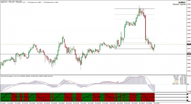 Click to Enlarge

Name: eurgbp.jpg
Size: 118 KB