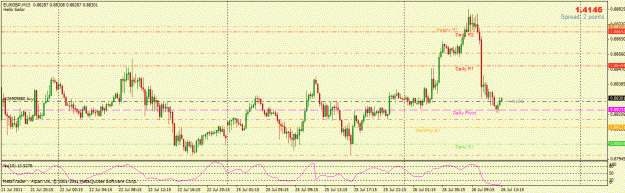 Click to Enlarge

Name: eurgbp.gif
Size: 26 KB