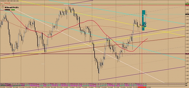 Click to Enlarge

Name: eurusd - h4 wtf.jpg
Size: 134 KB