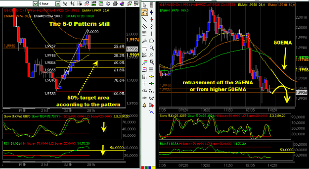 Click to Enlarge

Name: GBP-JPY   DIC.26-2007 2.png
Size: 61 KB