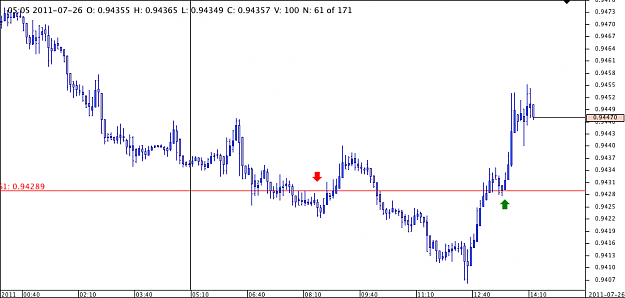 Click to Enlarge

Name: 26Chart_USD_CAD_5 Mins_snapshot.png
Size: 25 KB