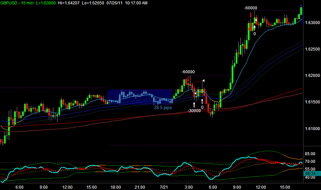 Click to Enlarge

Name: GBPUSD1.png
Size: 26 KB