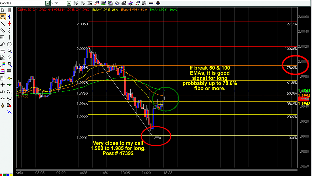 Click to Enlarge

Name: GBP-USD DIC.28-2007 3.png
Size: 122 KB