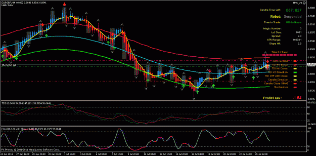 Click to Enlarge

Name: eurgbp.gif
Size: 27 KB