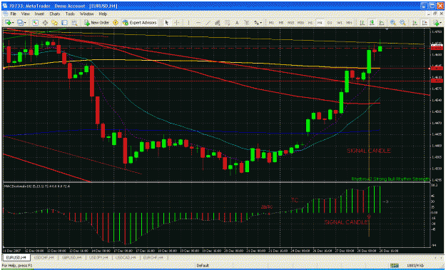 Click to Enlarge

Name: eur usd.gif
Size: 53 KB