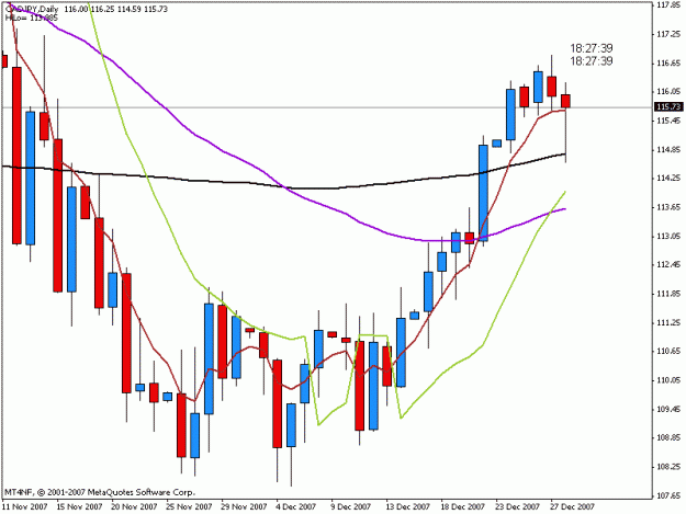 Click to Enlarge

Name: usdsgd dly.gif
Size: 17 KB