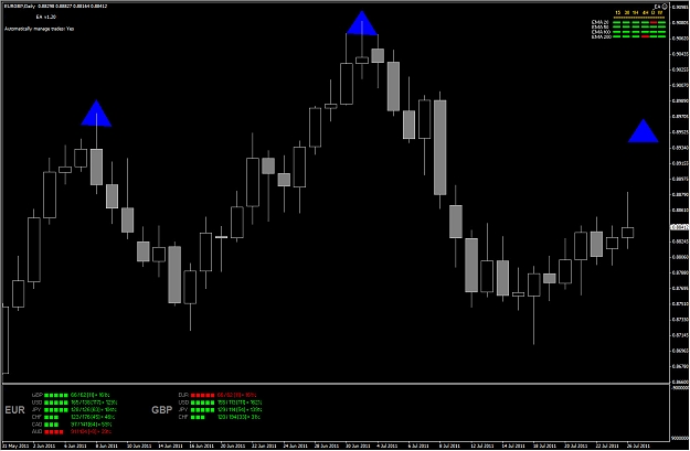 Click to Enlarge

Name: eur.gbp.daily.h&s.jpg
Size: 175 KB