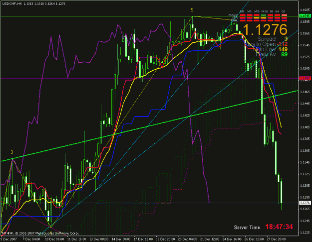 Click to Enlarge

Name: usdchfchart.gif
Size: 36 KB