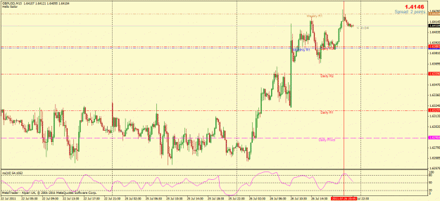 Click to Enlarge

Name: gbpusd.gif
Size: 31 KB