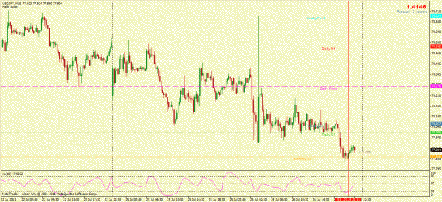 Click to Enlarge

Name: usdjpy.gif
Size: 30 KB