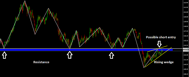 Click to Enlarge

Name: ej_h4_sell area.PNG
Size: 34 KB