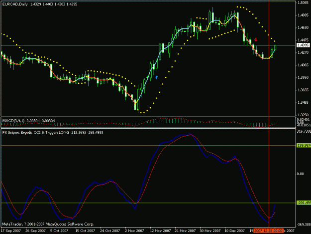 Click to Enlarge

Name: eurcad_d1.gif
Size: 15 KB