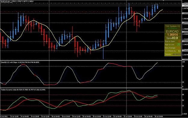 Click to Enlarge

Name: eurcadBounceH426_07_2011.JPG
Size: 162 KB
