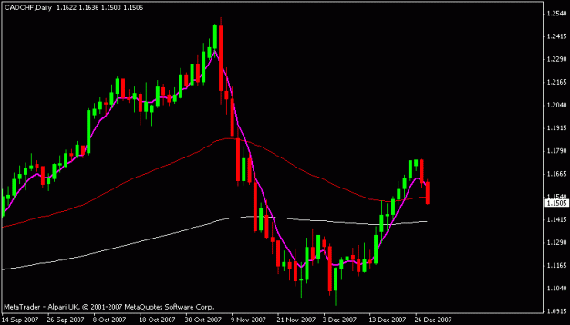 Click to Enlarge

Name: cadchf.gif
Size: 10 KB