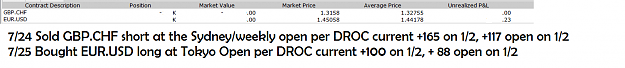 Click to Enlarge

Name: ddaytraderDROC.PNG
Size: 25 KB