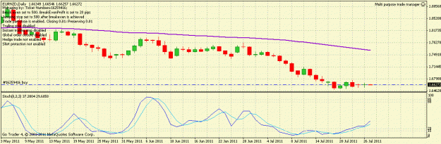 Click to Enlarge

Name: eurnzd_live_110727.gif
Size: 19 KB