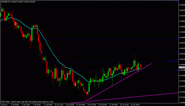 Click to Enlarge

Name: eur.gbp.gif
Size: 16 KB