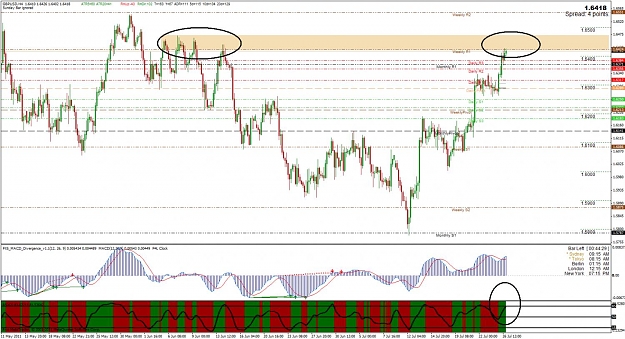 Click to Enlarge

Name: gbpusd.jpg
Size: 183 KB