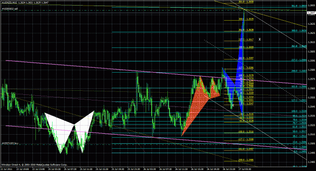Click to Enlarge

Name: audnzd15m_01.gif
Size: 55 KB