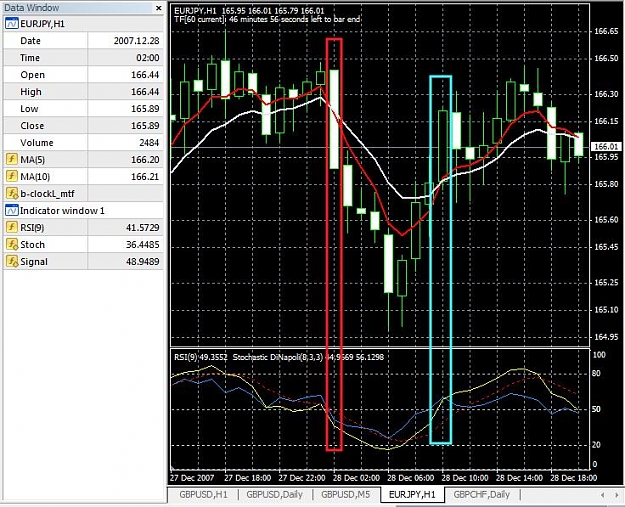 Click to Enlarge

Name: eurjpy.jpg
Size: 102 KB