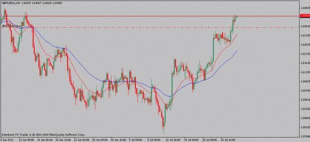 Click to Enlarge

Name: gbpusd-07-26-114hr.gif
Size: 15 KB