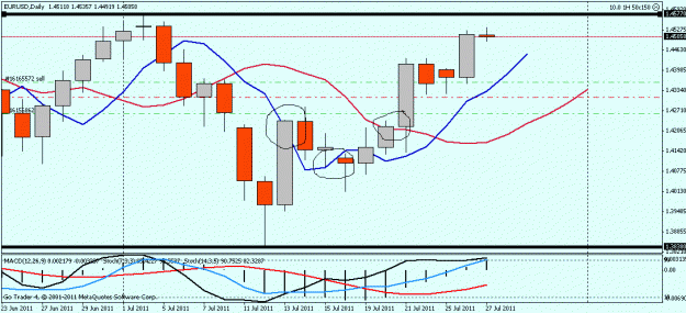 Click to Enlarge

Name: eurusd breakout.gif
Size: 17 KB
