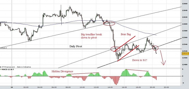 Click to Enlarge

Name: dowjones.jpg
Size: 112 KB