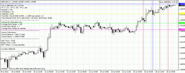 Click to Enlarge

Name: gbpusd1hsimple.gif
Size: 31 KB