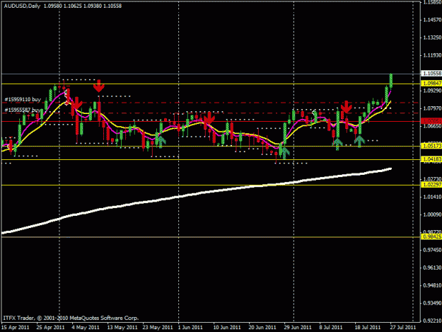 Click to Enlarge

Name: audusd -the price.gif
Size: 18 KB