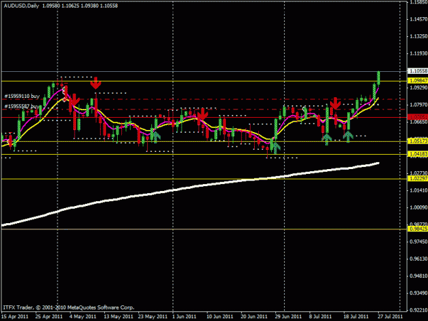 Click to Enlarge

Name: audusd -the price.gif
Size: 18 KB