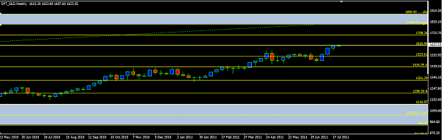 Click to Enlarge

Name: GOLD.PNG
Size: 25 KB