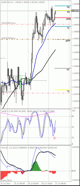 Click to Enlarge

Name: euro_20.gif
Size: 22 KB