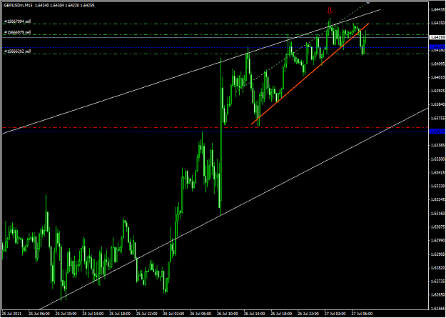 Click to Enlarge

Name: Trade_045 2011-07-27, 08_10_38.png
Size: 23 KB