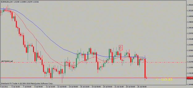 Click to Enlarge

Name: euraud-07-26-114hr.gif
Size: 13 KB