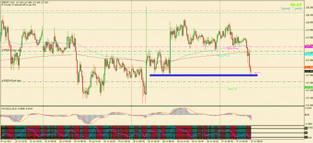 Click to Enlarge

Name: gbpjpy.gif
Size: 39 KB
