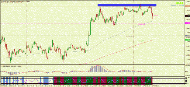 Click to Enlarge

Name: eurusd.gif
Size: 34 KB