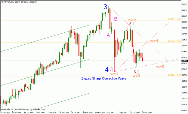 Click to Enlarge

Name: 122907_weekly_003.gif
Size: 19 KB