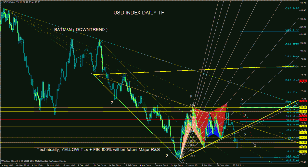 Click to Enlarge

Name: usdix_daily_01.gif
Size: 47 KB