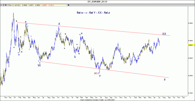 Click to Enlarge

Name: eurgbp.gif
Size: 88 KB